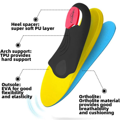 OrthoCare | Shock Absorption Arch Support Insole